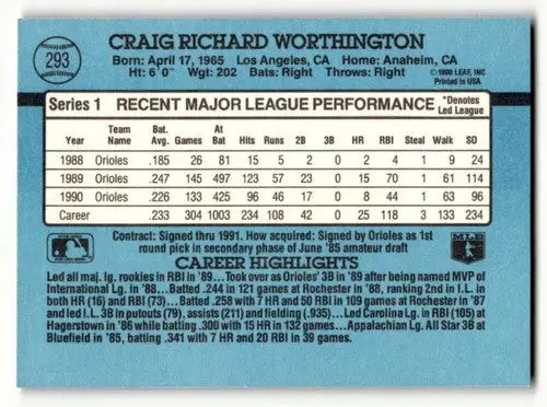 1991 Donruss #293 Craig Worthington Baltimore Orioles Baseball Cards ID:57686 - Baseball Card Single