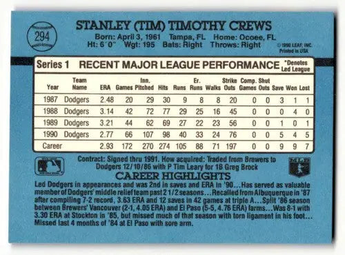 Stanley Tim Crews Los Angeles Dodgers baseball card back with original gloss image