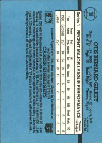 Original gloss of 1991 Donruss Bernard Gilkey baseball card back featuring simply Sandoval