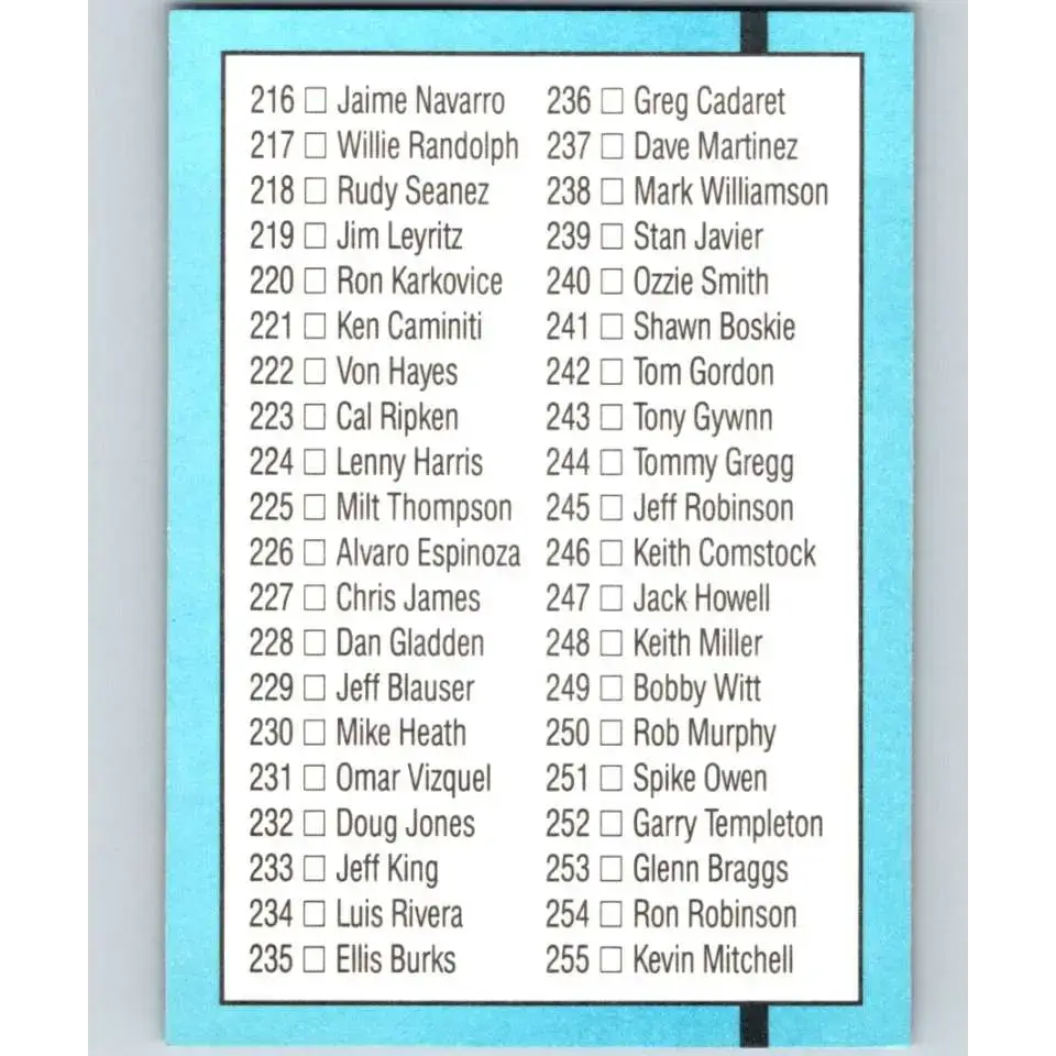 1991 Donruss #300 Checklist 180-255 NM-MT Checklist Baseball Card - Baseball Card Single