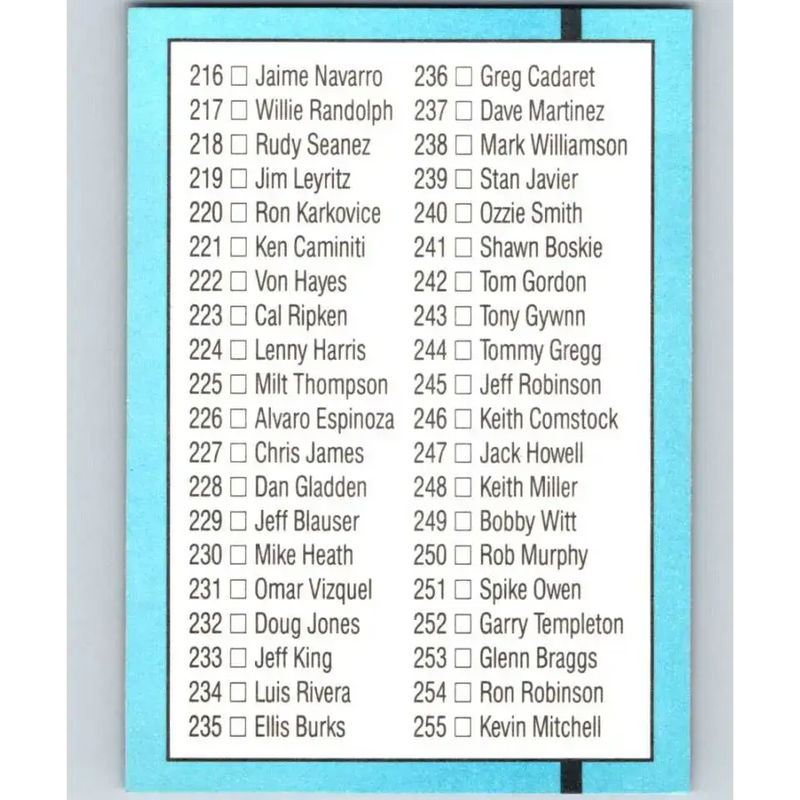 1991 Donruss #300 Checklist 180-255 NM-MT Checklist Baseball Card - Baseball Card Single