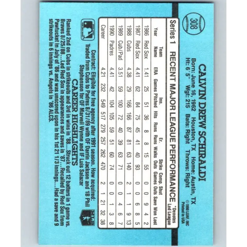 1991 Donruss #308 Calvin Schiraldi NM-MT San Diego Padres Baseball Card - Baseball Card Single