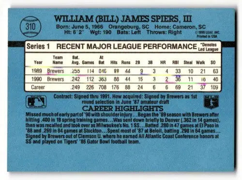 1991 Donruss #310 Bill Spiers Milwaukee Brewers Baseball Cards EX/NM ID:57718 - Baseball Card Single