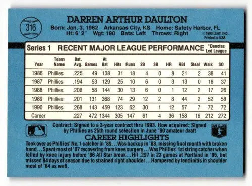 Original gloss Darren Daulton baseball card from 1991 Donruss Philadelphia Phillies