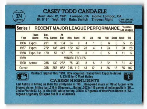 1991 Donruss #324 Casey Candaele Houston Astros Baseball Cards EX/NM ID:55350 - Baseball Card Single