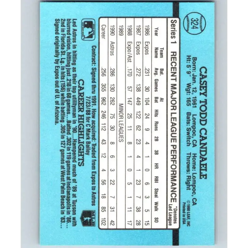 1991 Donruss #324 Casey Candaele NM-MT Houston Astros Baseball Card - Baseball Card Single