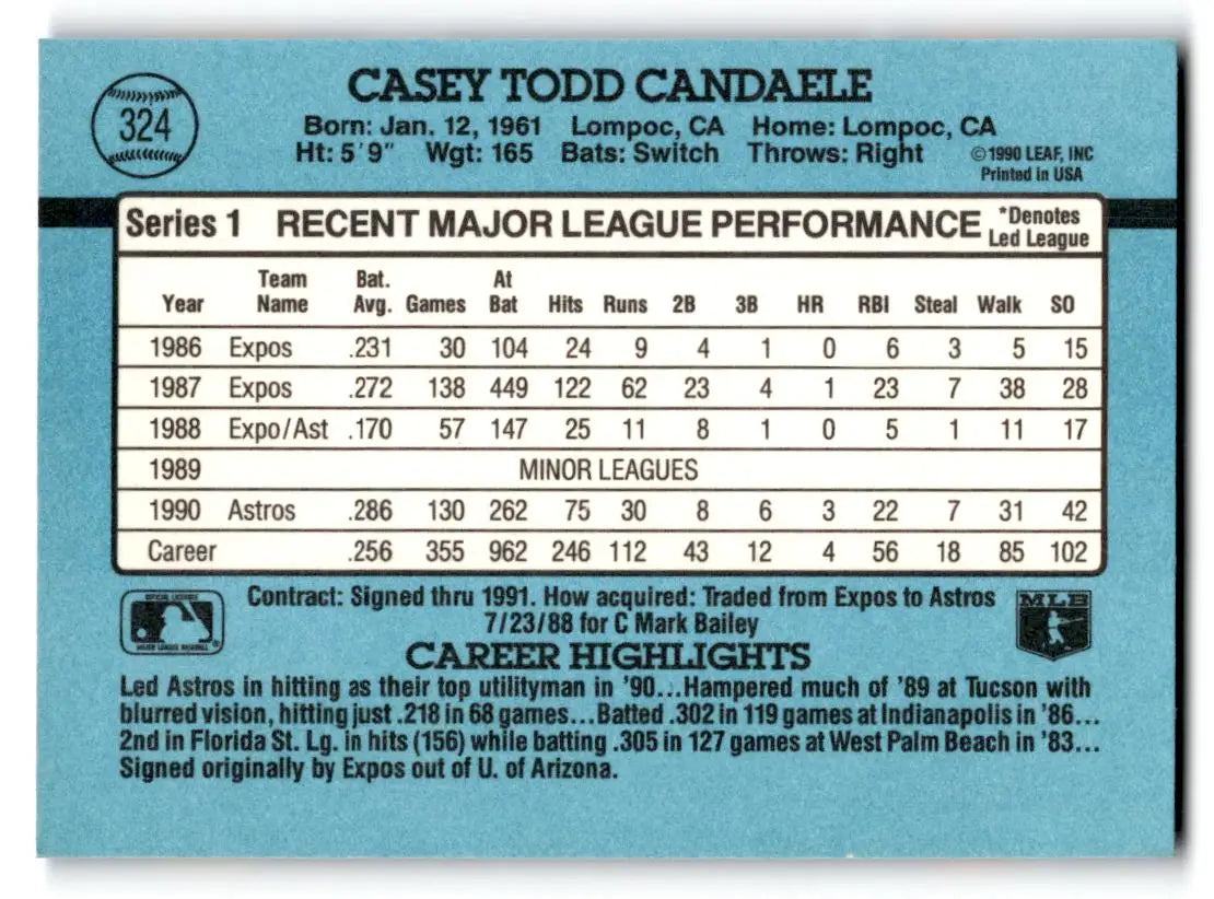 1991 Donruss #324b Casey Candaele - Baseball Card Single