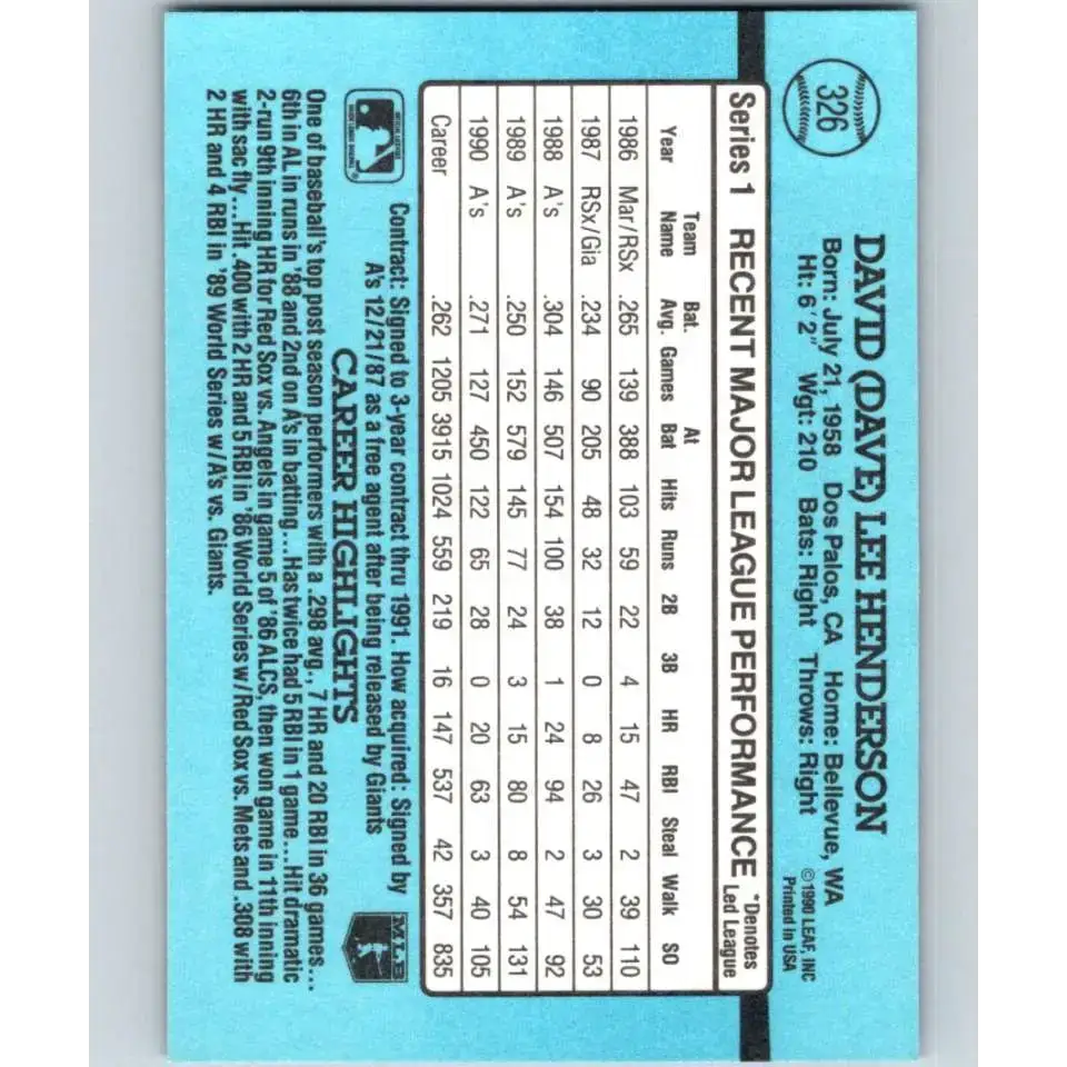 1991 Donruss #326 Dave Henderson NM-MT Oakland Athletics Baseball Card - Baseball Card Single