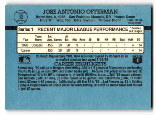 Original gloss Jose Offerman Los Angeles Dodgers baseball card from 1991 Donruss series