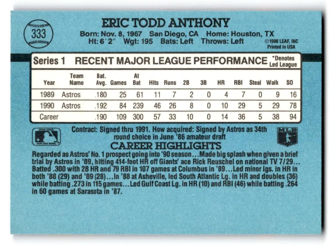 1991 Donruss #333b Eric Anthony - Baseball Card Single