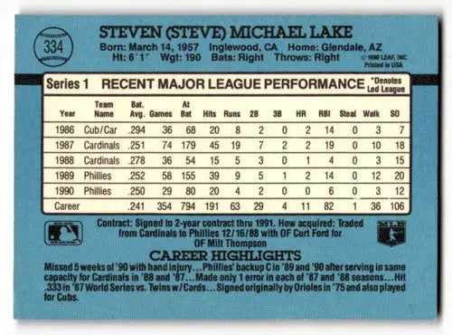 Original gloss of 1991 Donruss Steve Lake Philadelphia Phillies baseball card back