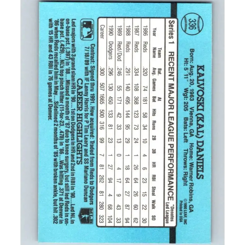 1991 Donruss #336 Kal Daniels NM-MT Los Angeles Dodgers Baseball Card - Baseball Card Single