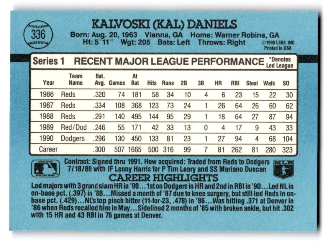 1991 Donruss #336a Kal Daniels - Baseball Card Single