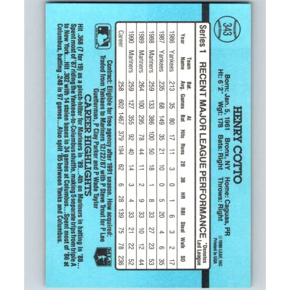 1991 Donruss #343 Henry Cotto NM-MT Seattle Mariners Baseball Card - Baseball Card Single