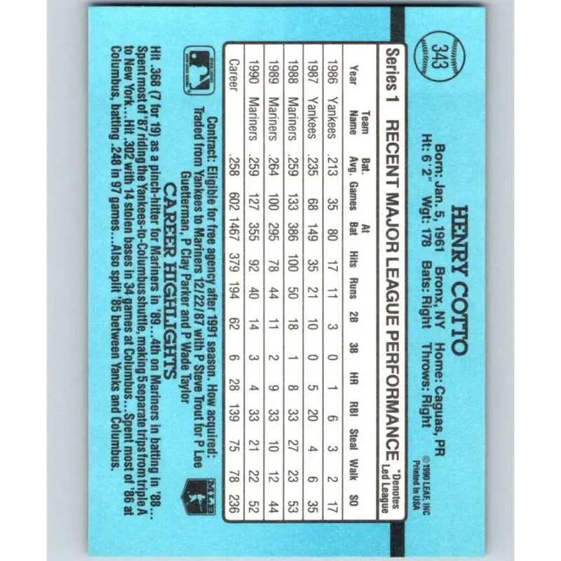 1991 Donruss #343 Henry Cotto NM-MT Seattle Mariners Baseball Card - Baseball Card Single