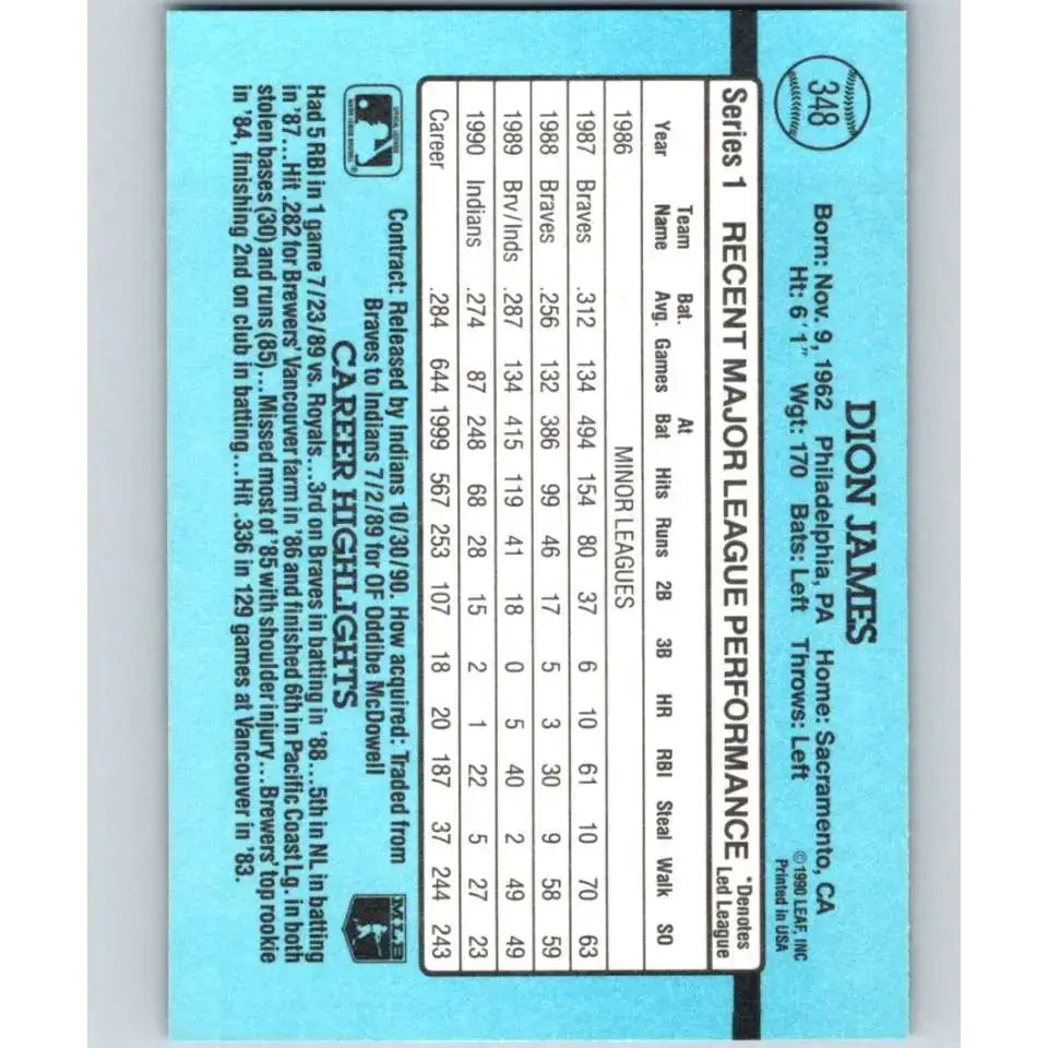 1991 Donruss #348 Dion James NM-MT Cleveland Indians Baseball Card - Baseball Card Single