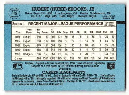 Baseball card statistics for 1991 Donruss Hubie Brooks Los Angeles Dodgers card