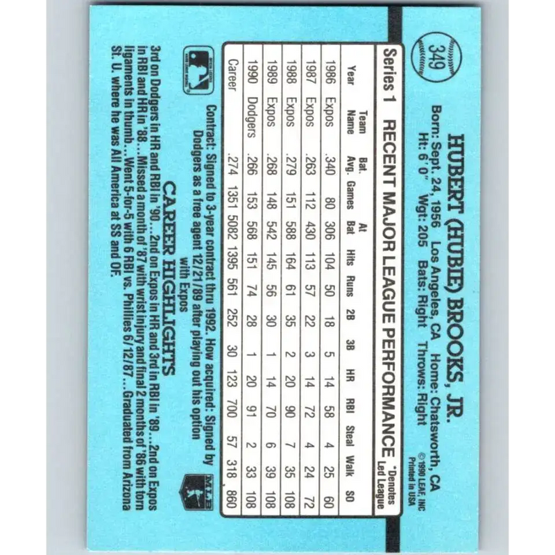 1991 Donruss #349 Hubie Brooks NM-MT Los Angeles Dodgers Baseball Card - Baseball Card Single