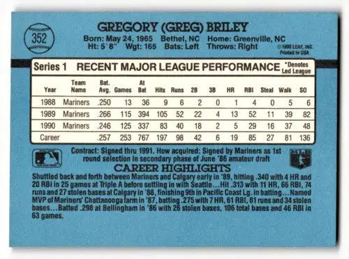 1991 Donruss #352 Greg Briley Seattle Mariners Baseball Cards EX/NM ID:57650 - Baseball Card Single