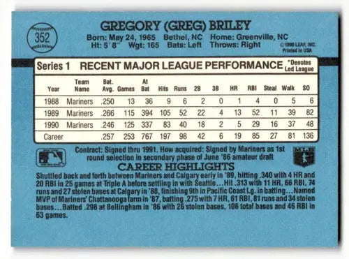 1991 Donruss #352 Greg Briley Seattle Mariners Baseball Cards EX/NM ID:57646 - Baseball Card Single