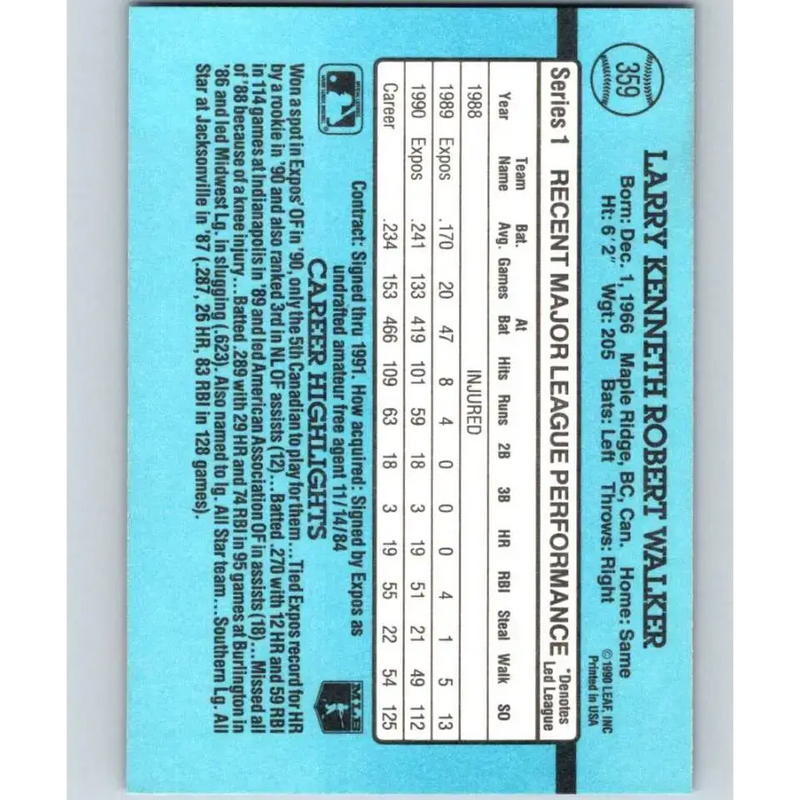 1991 Donruss #359 Larry Walker NM-MT Montreal Expos Baseball Card - Baseball Card Single