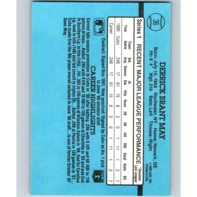 1991 Donruss #36 Derrick May RR NM-MT Chicago Cubs Baseball Card - Baseball Card Single