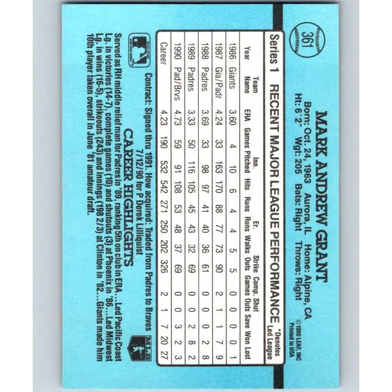 1991 Donruss #361 Mark Grant NM-MT Atlanta Braves Baseball Card - Baseball Card Single