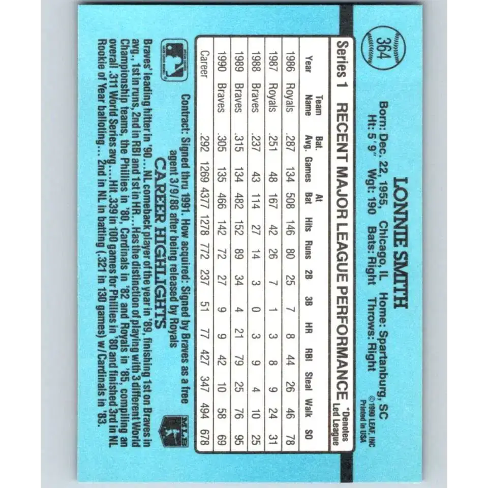 1991 Donruss #364 Lonnie Smith NM-MT Atlanta Braves Baseball Card - Baseball Card Single