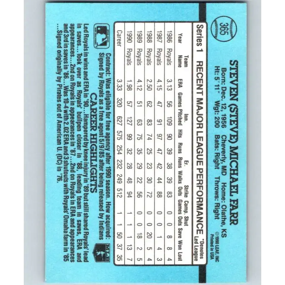 1991 Donruss #365 Steve Farr NM-MT Kansas City Royals Baseball Card - Baseball Card Single