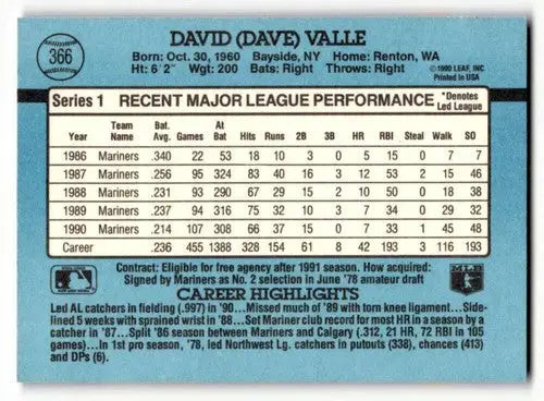 1991 Donruss #366 Dave Valle Seattle Mariners Baseball Cards EX/NM ID:57647 - Baseball Card Single