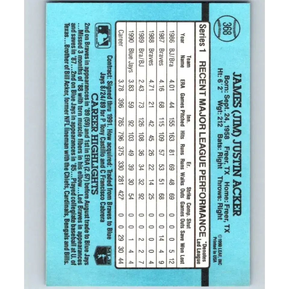 1991 Donruss #368 Jim Acker NM-MT Toronto Blue Jays Baseball Card - Baseball Card Single