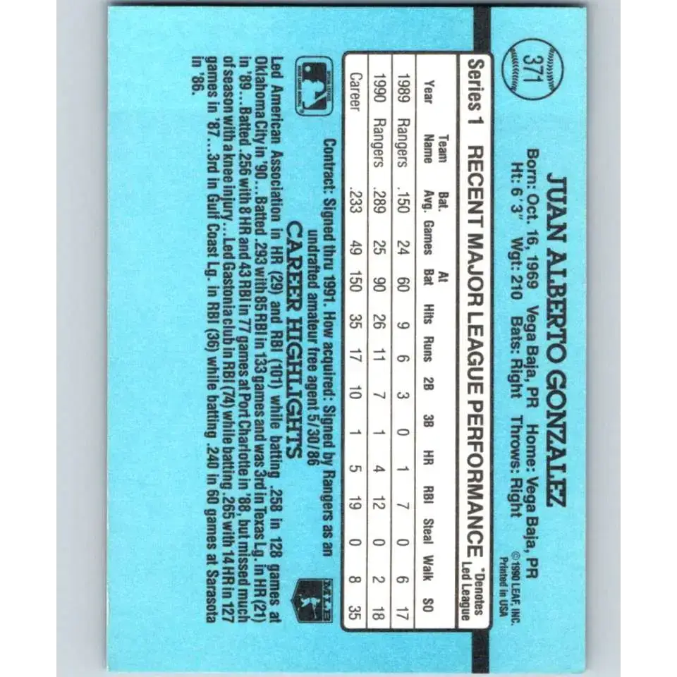 1991 Donruss #371 Juan Gonzalez NM-MT Texas Rangers Baseball Card - Baseball Card Single