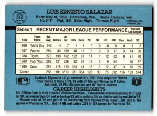 1991 Donruss #372 Luis Salazar Chicago Cubs Baseball Cards EX/NM ID:57709 - Baseball Card Single
