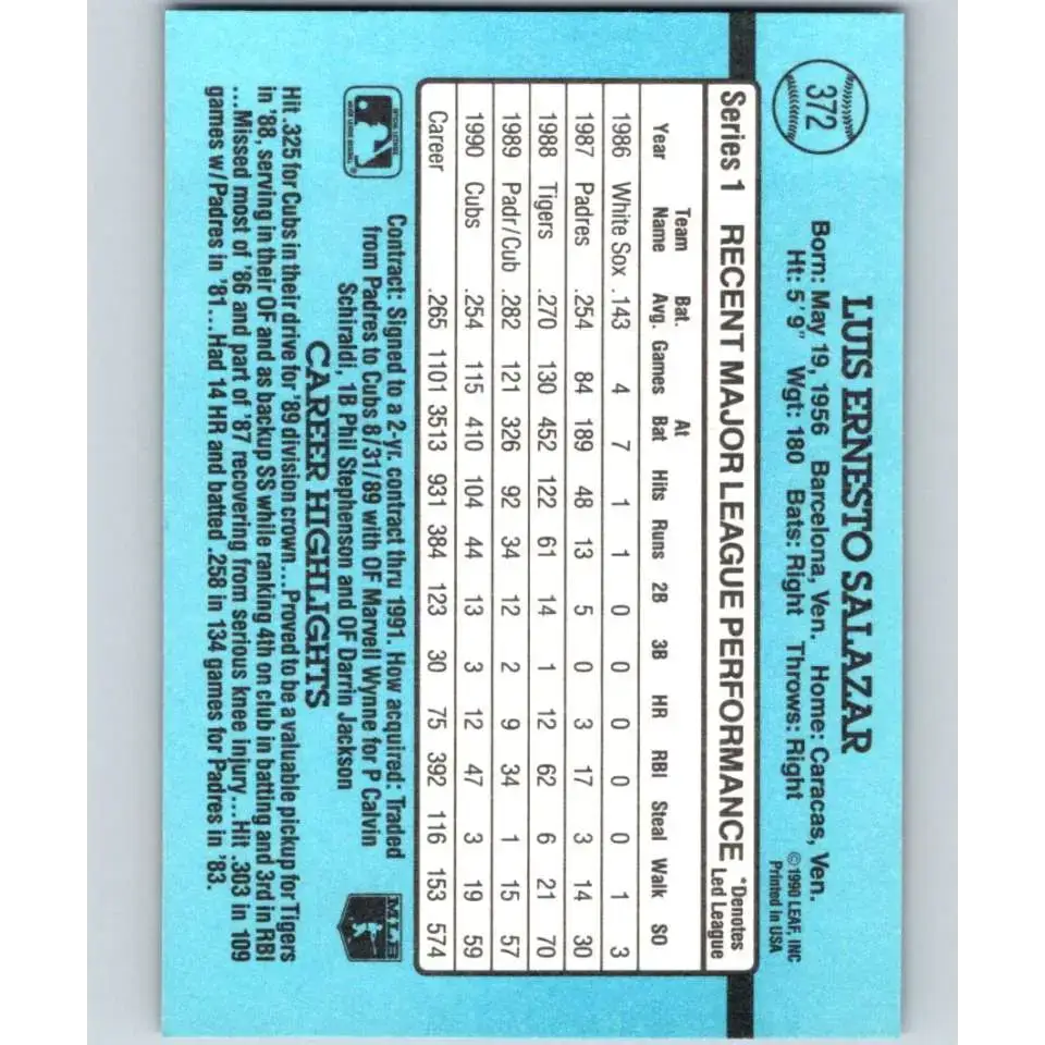 1991 Donruss #372 Luis Salazar NM-MT Chicago Cubs Baseball Card - Baseball Card Single