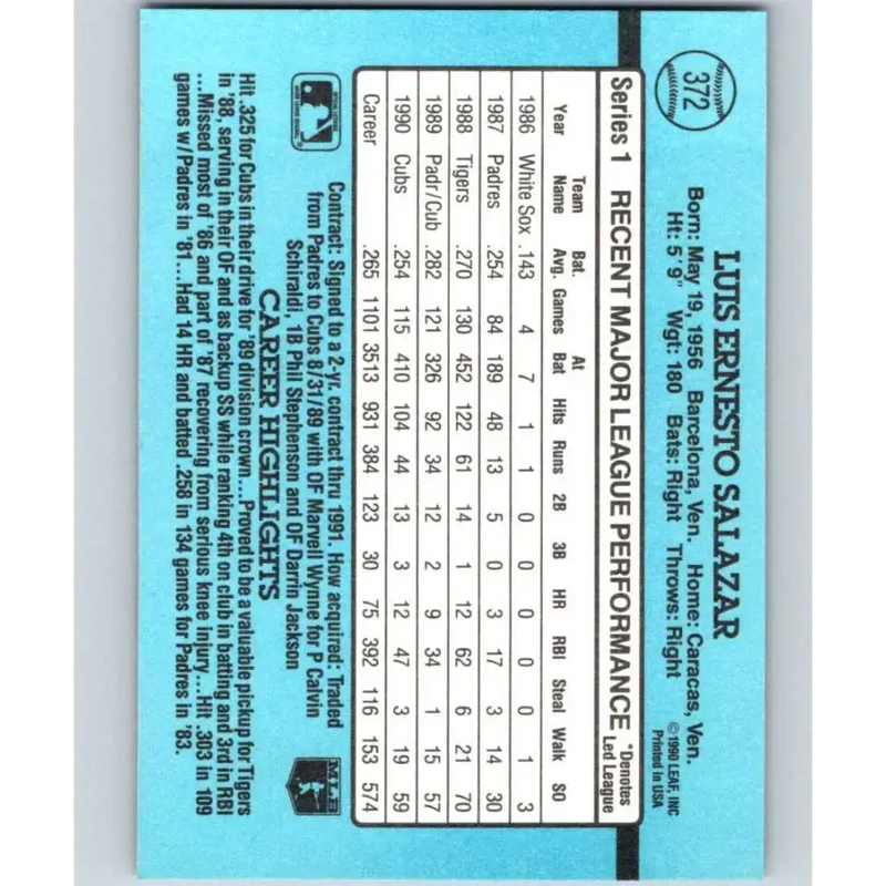 1991 Donruss #372 Luis Salazar NM-MT Chicago Cubs Baseball Card - Baseball Card Single