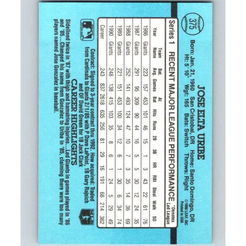 1991 Donruss #375 Jose Uribe UER NM-MT San Francisco Giants Baseball Card - Baseball Card Single