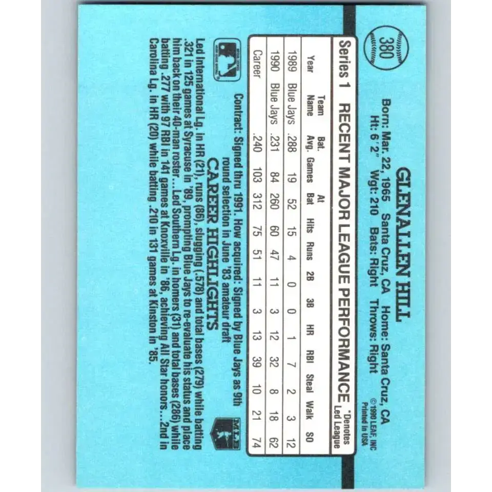 1991 Donruss #380 Glenallen Hill NM-MT Toronto Blue Jays Baseball Card - Baseball Card Single
