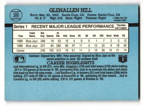 1991 Donruss #380 Glenallen Hill Toronto Blue Jays Baseball Cards EX ID:57712 - Baseball Card Single