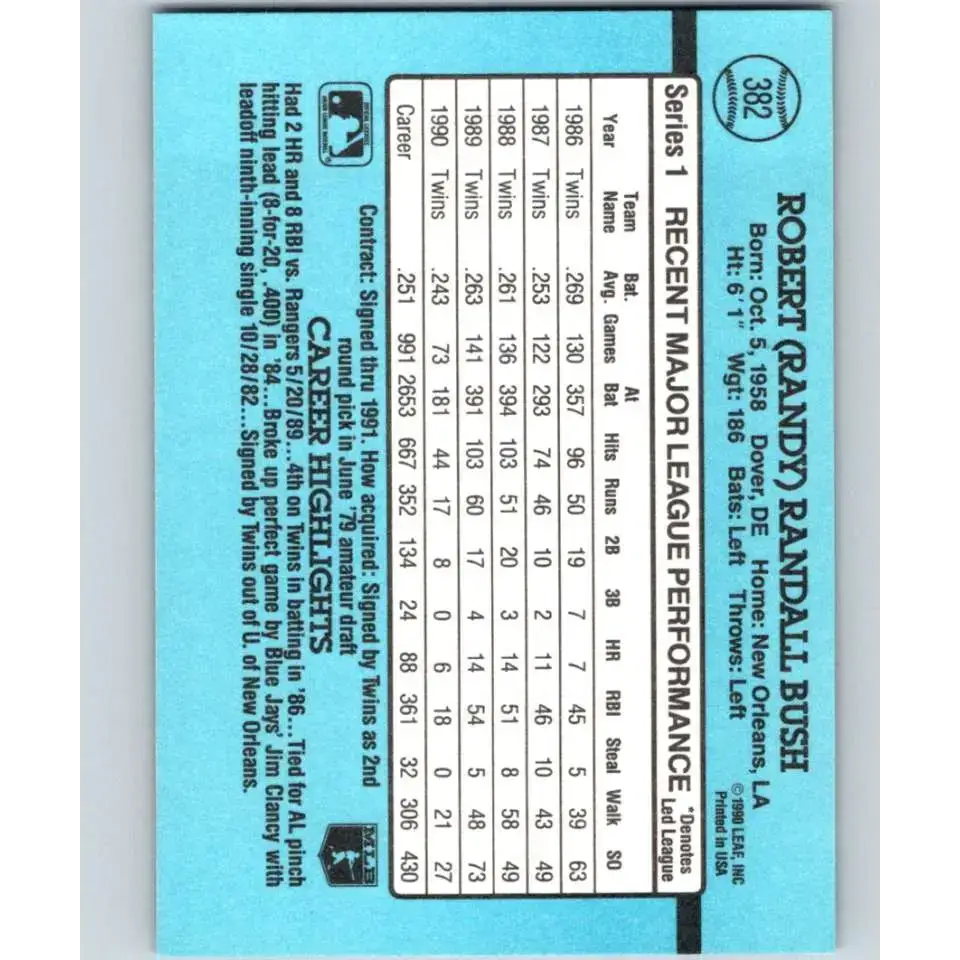 1991 Donruss #382 Randy Bush NM-MT Minnesota Twins Baseball Card - Baseball Card Single