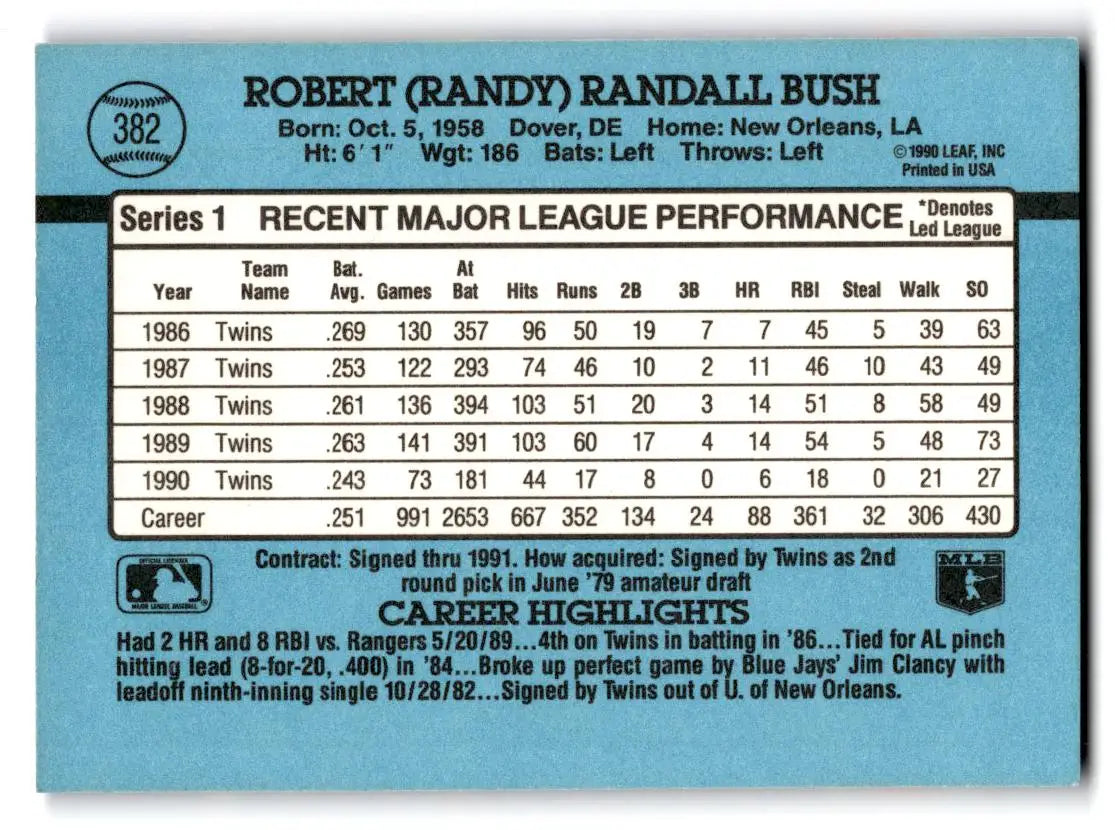 1991 Donruss #382a Randy Bush - Baseball Card Single