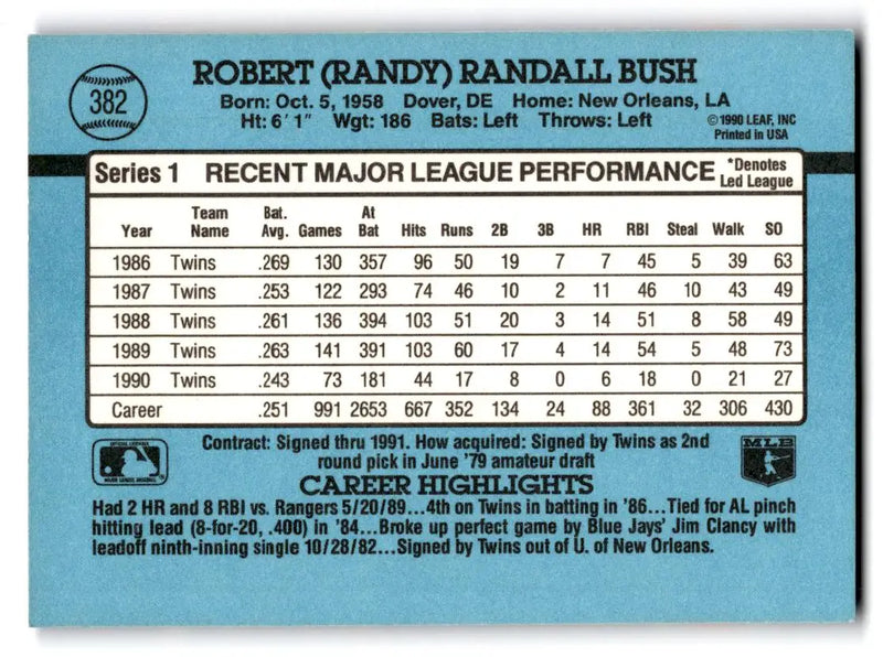 1991 Donruss #382a Randy Bush - Baseball Card Single