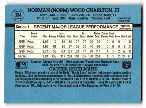 Norm Charlton Cincinnati Reds baseball card with original gloss from 1991 Donruss