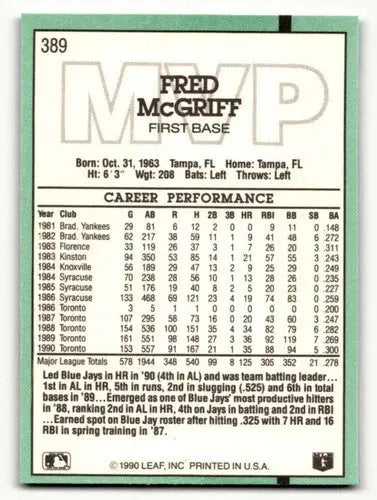1990 Leaf Fred McGriff Toronto Blue Jays baseball card with career stats, original gloss