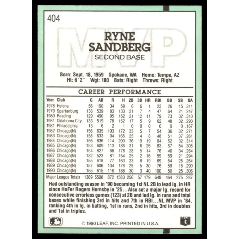 1991 Donruss #404 Ryne Sandberg EX Chicago Cubs Baseball Card - Baseball Card Single