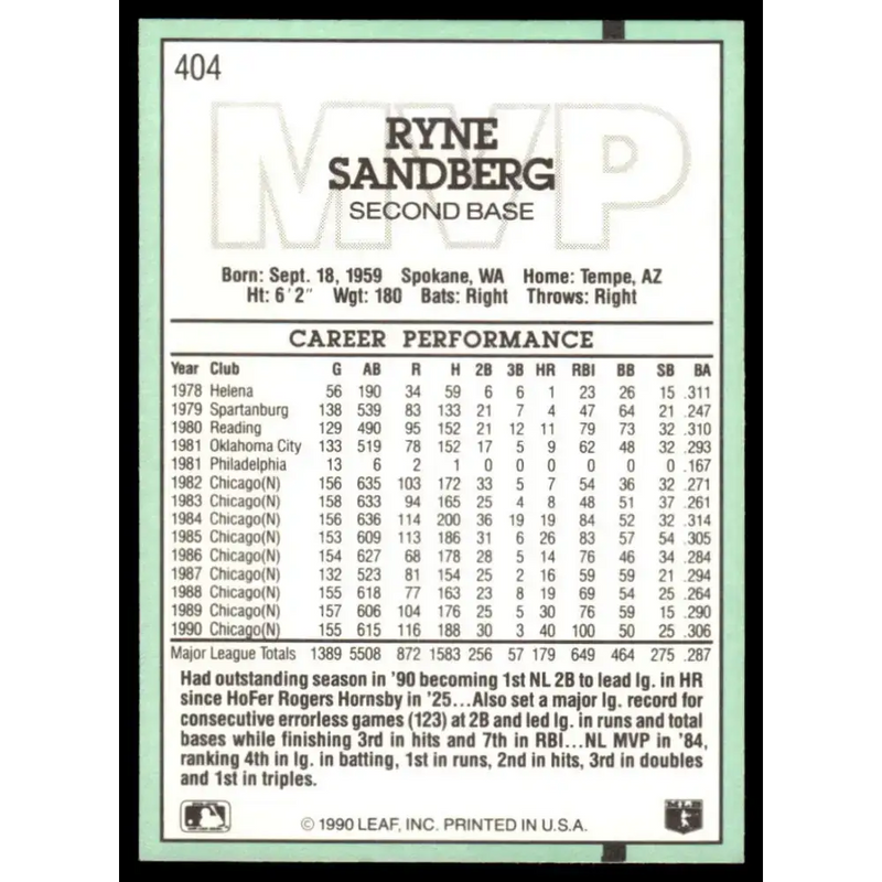 1991 Donruss #404 Ryne Sandberg EX Chicago Cubs Baseball Card - Baseball Card Single