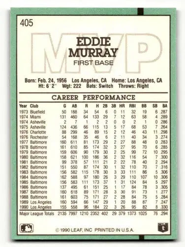 Back of vintage 1991 Donruss Eddie Murray Los Angeles Dodgers baseball card with career stats