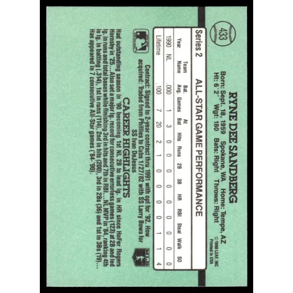 1991 Donruss #433 Ryne Sandberg EX Chicago Cubs Baseball Card - Baseball Card Single