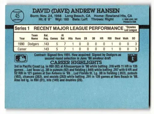 Original gloss on Baseball card back of Dave Hansen Los Angeles Dodgers 1991 Donruss
