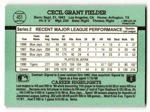 Back of 1991 Donruss Cecil Fielder Detroit Tigers baseball card with player stats