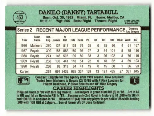 Back of 1991 Donruss #463 Danny Tartabull Kansas City Royals baseball card with player stats